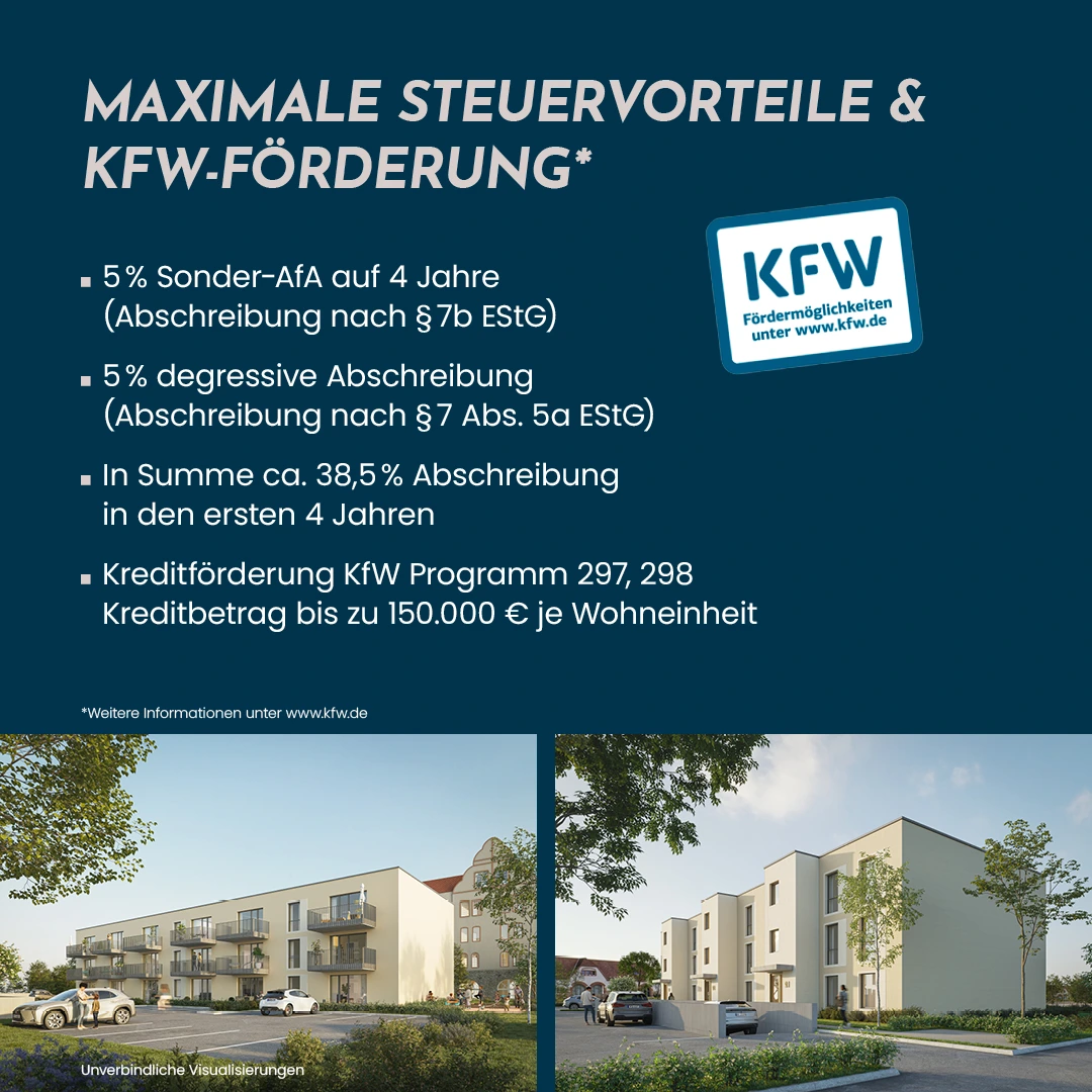 Steuervorteile & KfW-Förderung